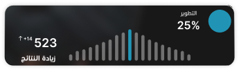 manfea statistics